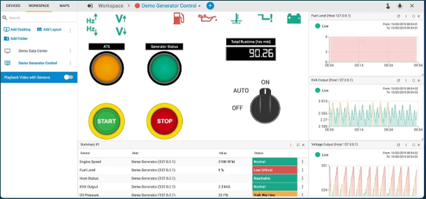 Interface contrôleur générateur démonstration